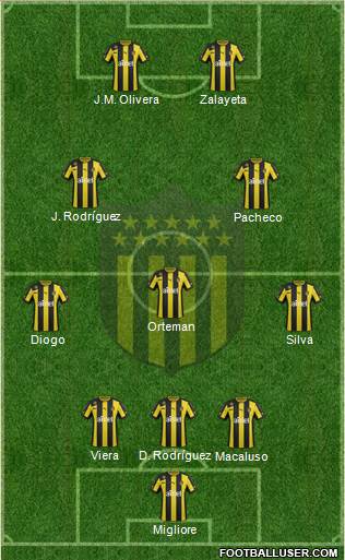 Club Atlético Peñarol Formation 2014