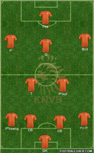 Holland Formation 2014