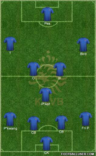 Holland Formation 2014