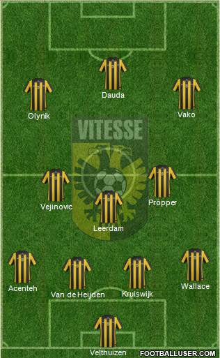 Vitesse Formation 2014