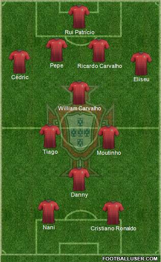 Portugal Formation 2014