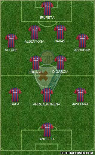 S.D. Eibar S.A.D. Formation 2014