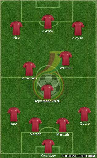 Ghana Formation 2014