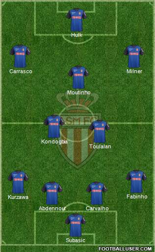 AS Monaco FC Formation 2014