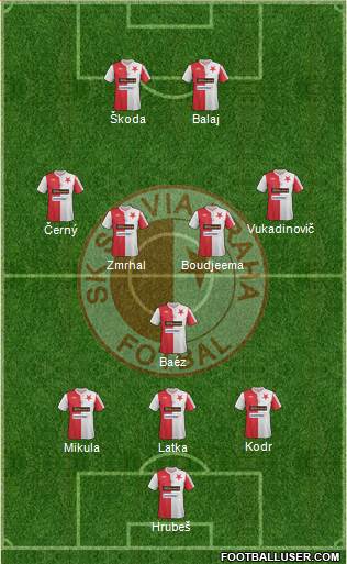 Slavia Prague Formation 2014