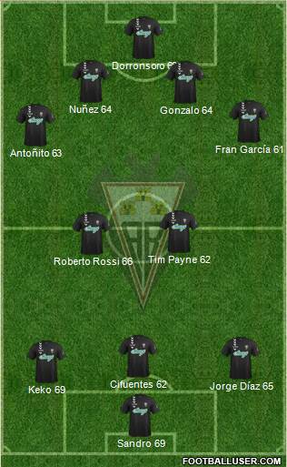 Albacete B., S.A.D. Formation 2014