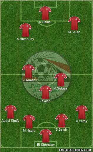 Egypt Formation 2014