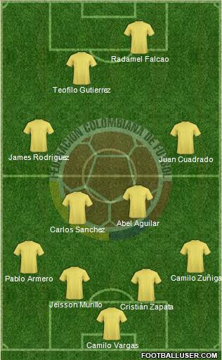 Colombia Formation 2014