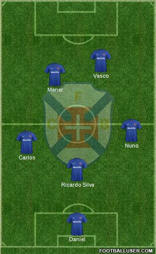 C.F. Os Belenenses - SAD Formation 2014