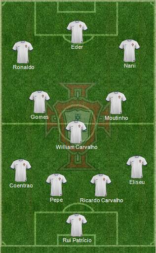 Portugal Formation 2014