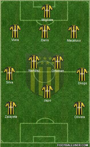 Club Atlético Peñarol Formation 2014