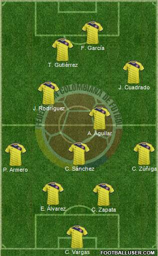 Colombia Formation 2014