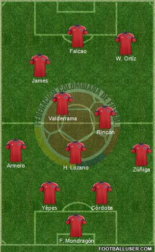 Colombia Formation 2014