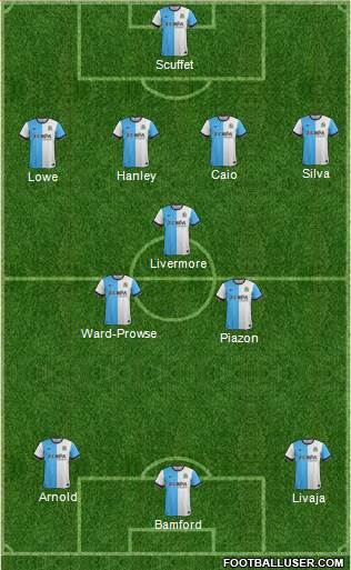 Blackburn Rovers Formation 2014