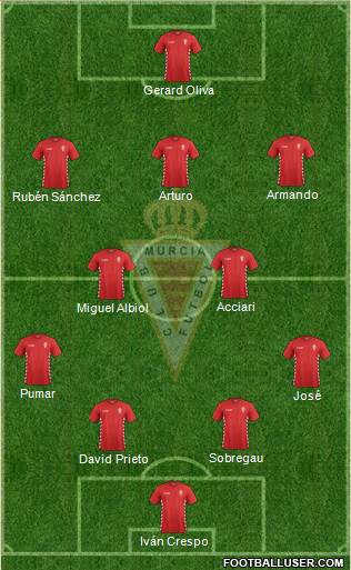 Real Murcia C.F., S.A.D. Formation 2014