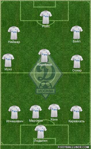 Dinamo Moscow Formation 2014