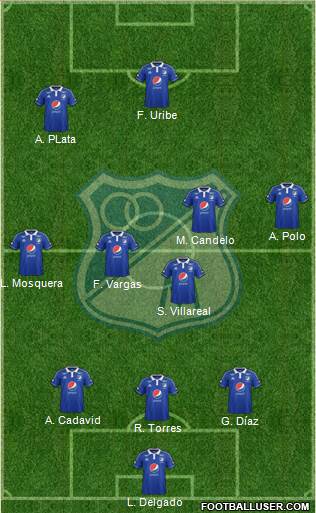 CD Los Millonarios Formation 2014