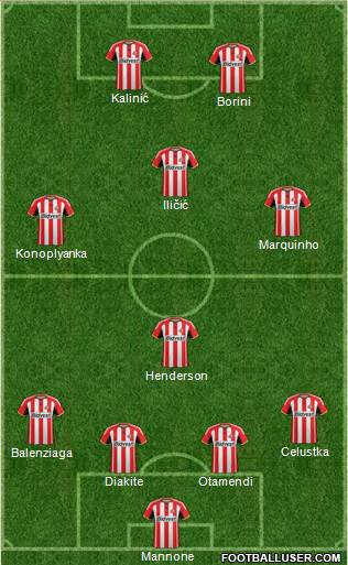 Sunderland Formation 2014