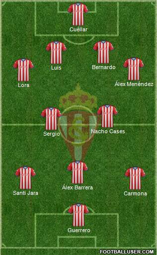 Real Sporting S.A.D. Formation 2014