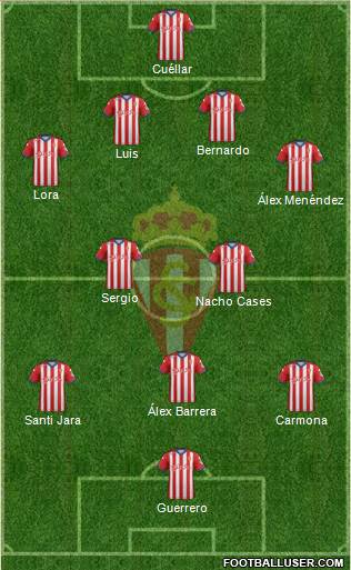 Real Sporting S.A.D. Formation 2014