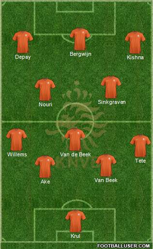 Holland Formation 2014