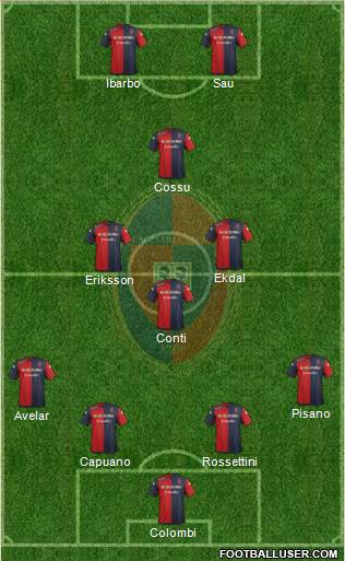 Cagliari Formation 2014