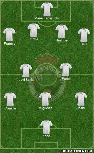 R. Racing Club S.A.D. Formation 2014