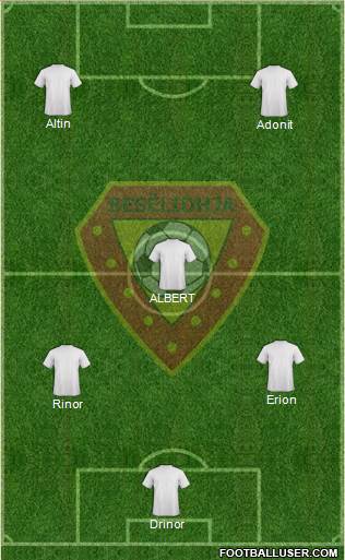 KS Besëlidhja Lezhë Formation 2014