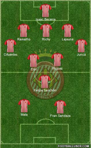 F.C. Girona Formation 2014