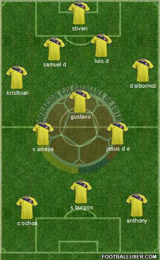 Colombia Formation 2014