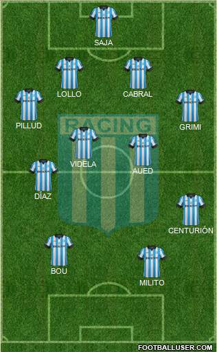 Racing Club Formation 2014