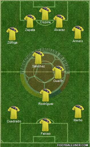 Colombia Formation 2014