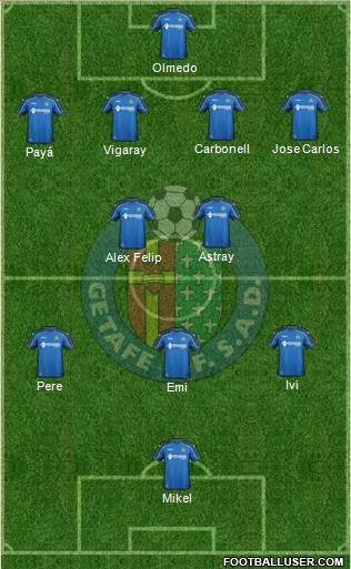 Getafe C.F., S.A.D. Formation 2014