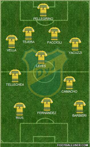 Defensa y Justicia Formation 2014