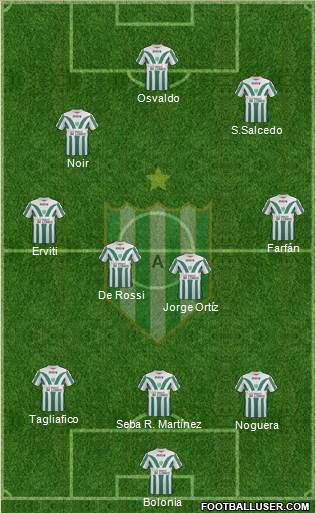 Banfield Formation 2014