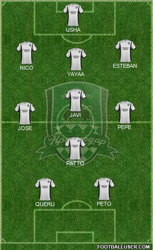 FC Krasnodar Formation 2014