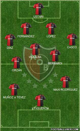 Newell's Old Boys Formation 2014