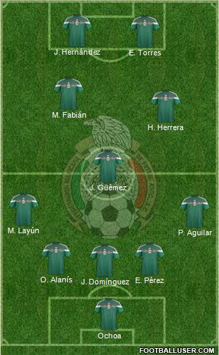 Mexico Formation 2014