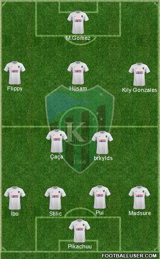 Kocaelispor Formation 2014