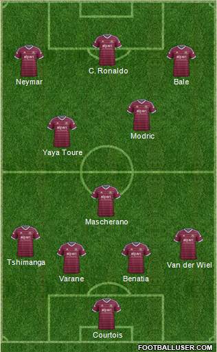 West Ham United Formation 2014