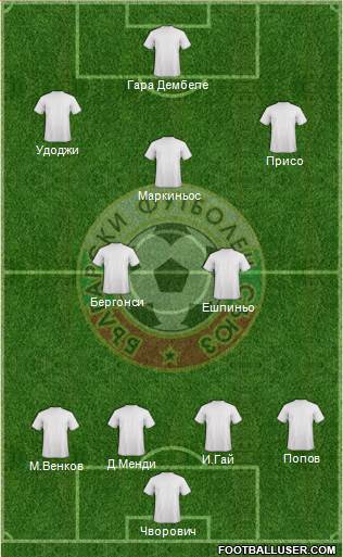 Bulgaria Formation 2014