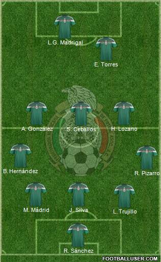 Mexico Formation 2014