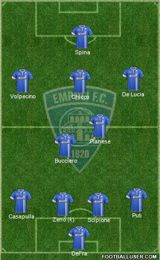 Empoli Formation 2014