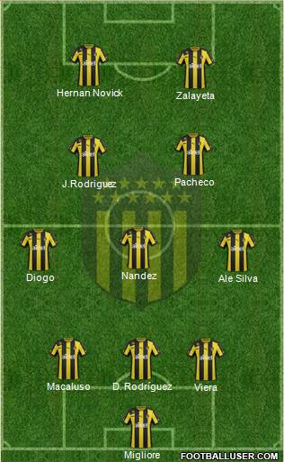 Club Atlético Peñarol Formation 2014