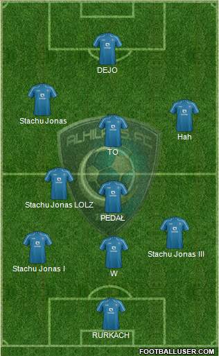 Al-Hilal (KSA) Formation 2014