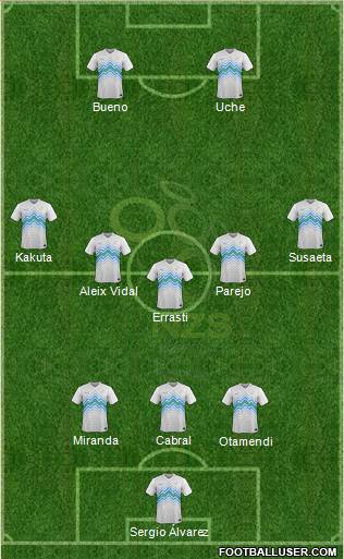 Slovenia Formation 2014