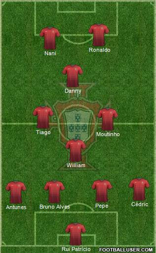 Portugal Formation 2014