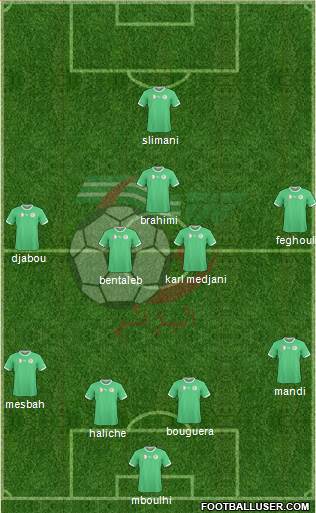 Algeria Formation 2014