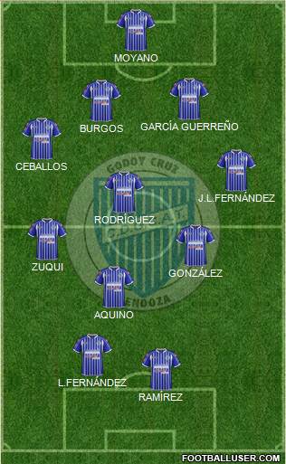 Godoy Cruz Antonio Tomba Formation 2014