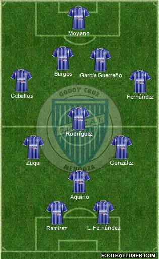 Godoy Cruz Antonio Tomba Formation 2014